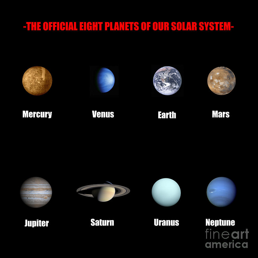 Our Solar System Planets In Order