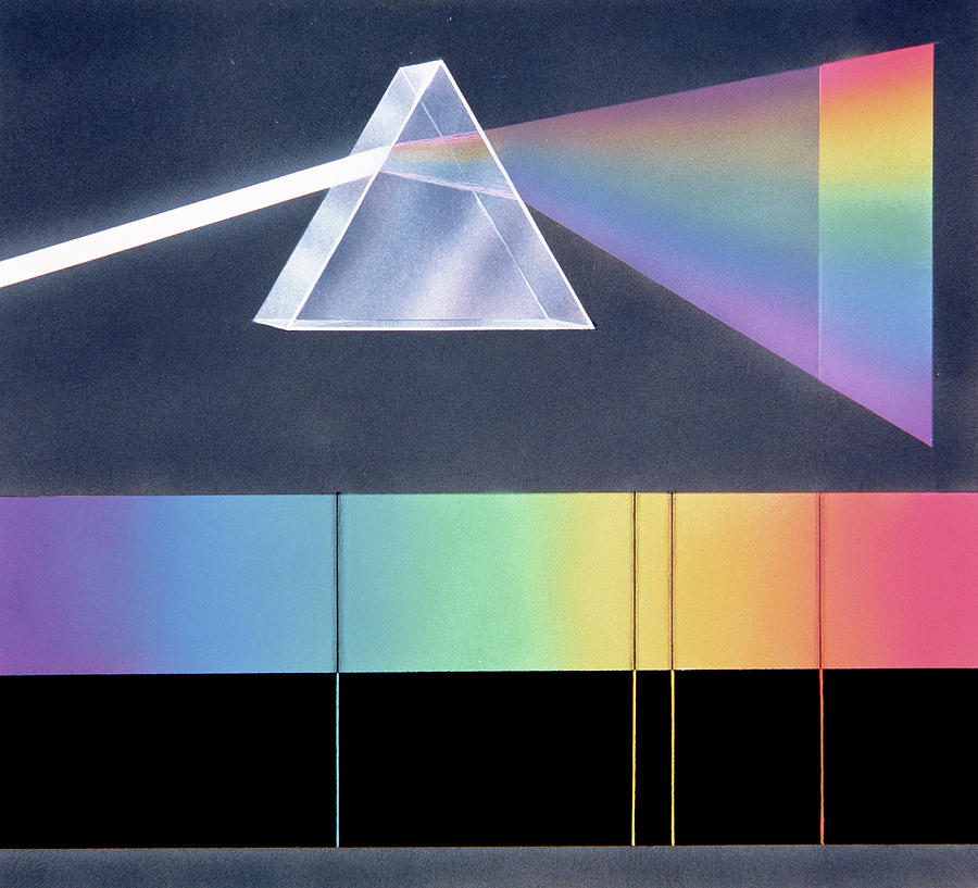 The Separation Of Colours With A Prism Photograph by David A. Hardy