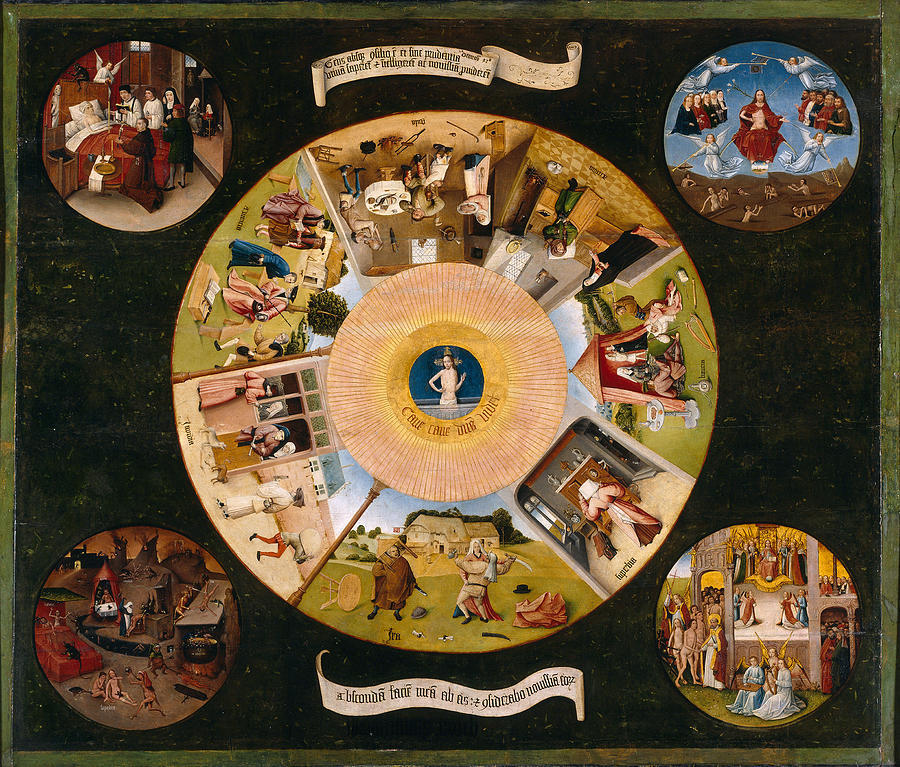 The Seven Deadly Sins Painting by Hieronymus Bosch