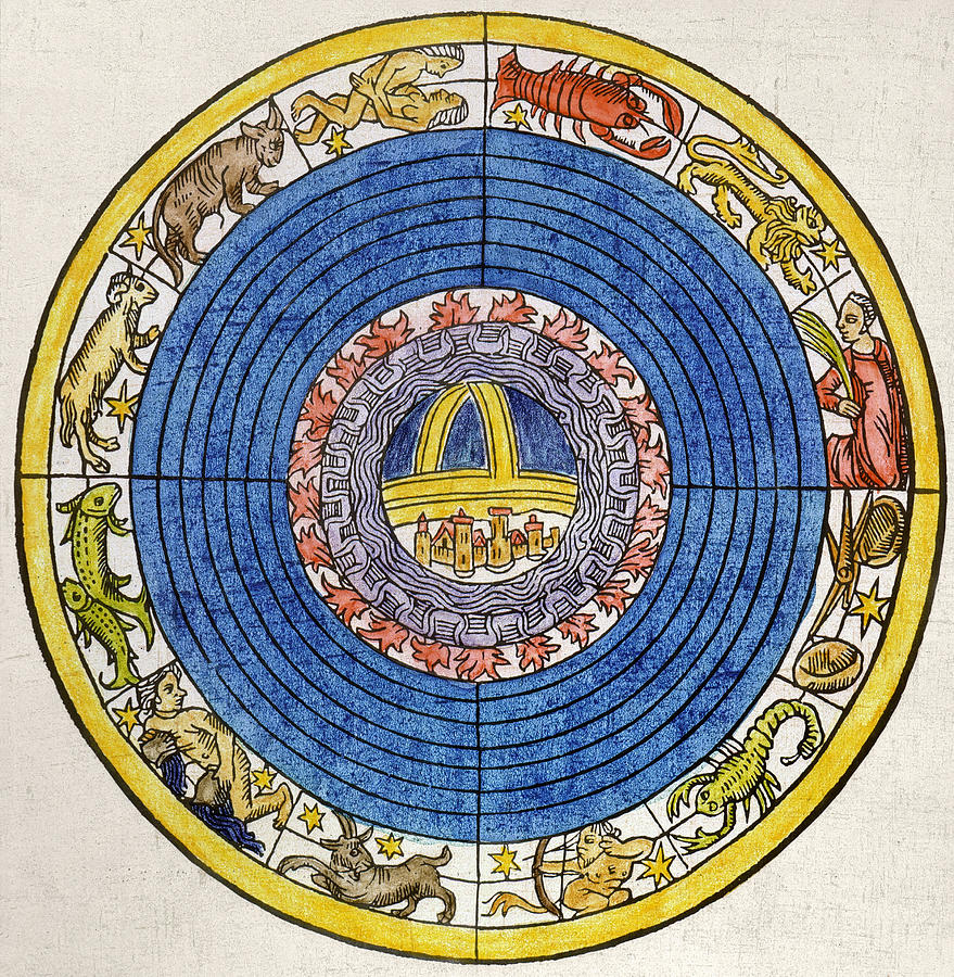 The Zodiac, 1496 Photograph by Granger