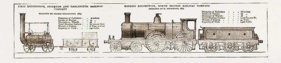 Vintage Drawing - Then And And Now The Earliest And Latest Locomotive Engines by Litz Collection