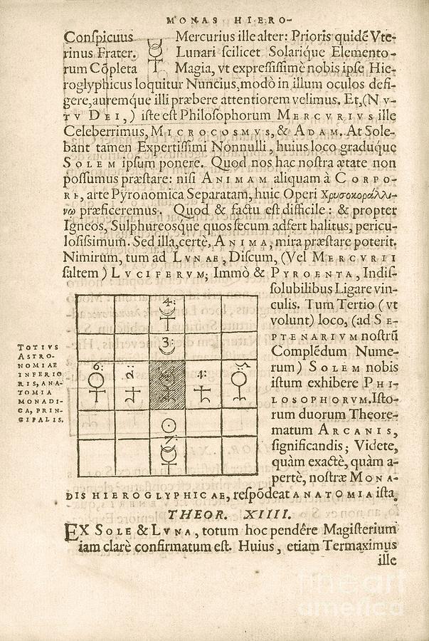 Theorem 13, Monas Hieroglyphica (1564) Photograph by Library Of Congress