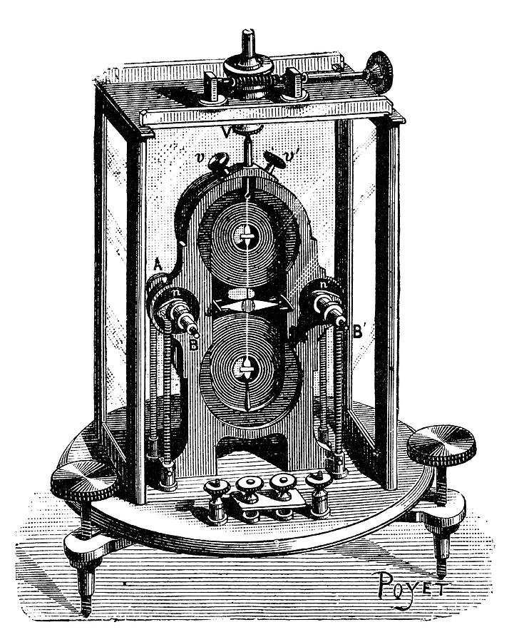 Thomson Galvanometer Photograph by Science Photo Library