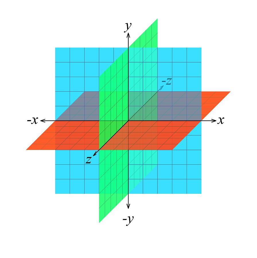 Three-dimensional Euclidean Space Photograph by Science Photo Library