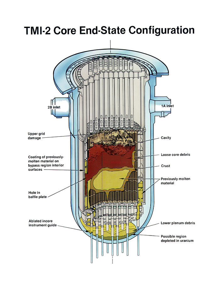 Three Mile Island Damaged Reactor Core Photograph by Nuclear Regulatory Commission/science Photo Library