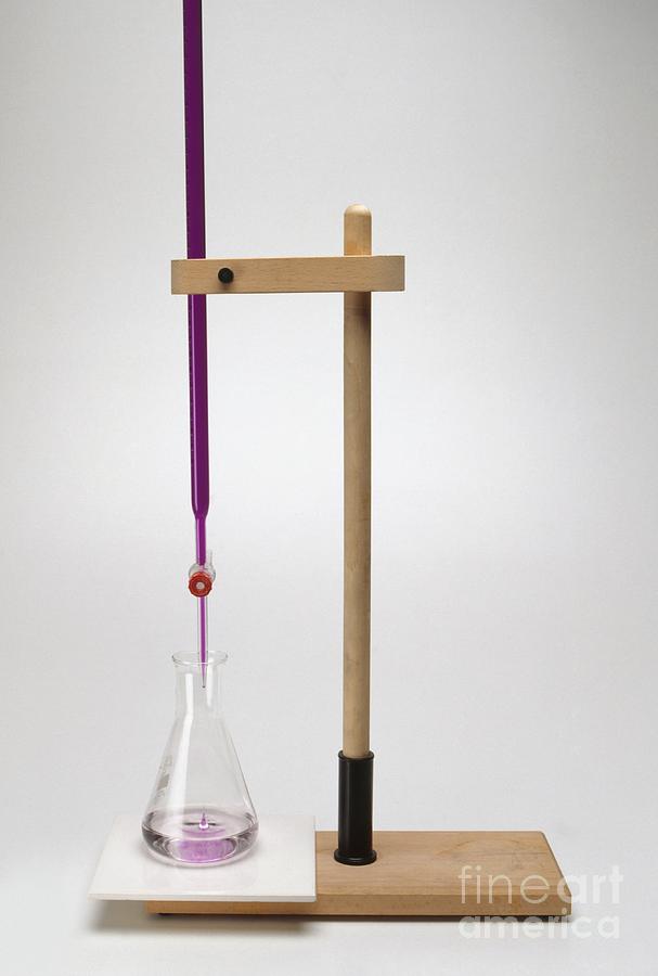 titration experiment video download