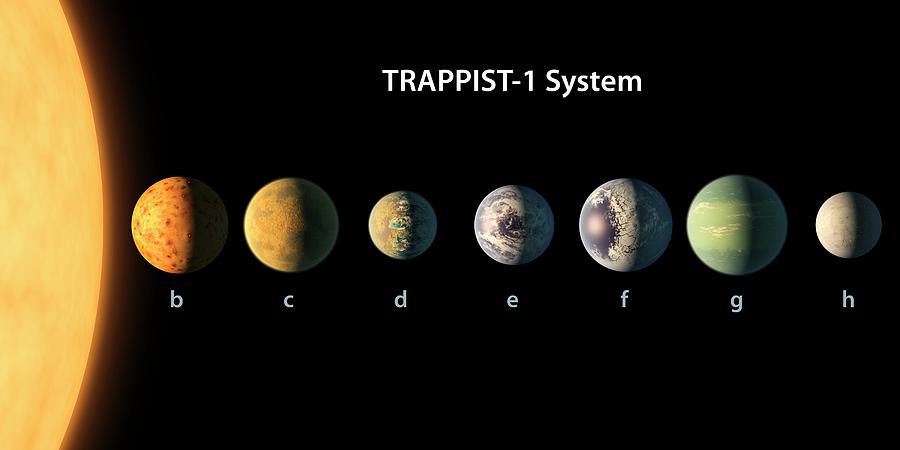 Space Photograph - Trappist-1 Planets by Nasa/jpl-caltech/r. Hurt, T. Pyle (ipac)/science Photo Library