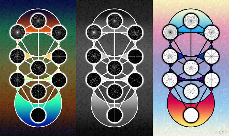Sacred Digital Art - Tri-kabalah Chart by Derek Gedney Sacred Digital Art - Tri-kabalah Chart by Derek Gedney
