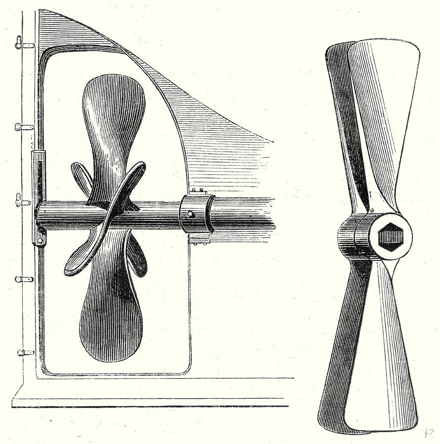 Types Of Propeller Drawing by English School