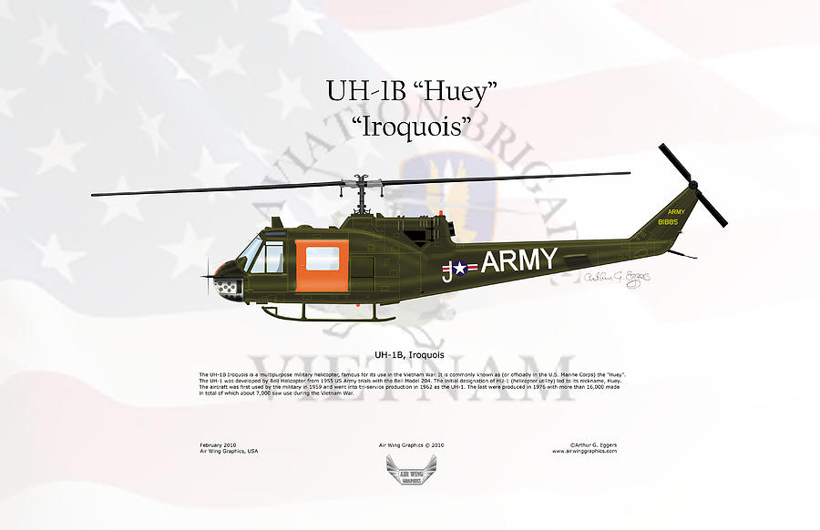 UH-1B Iroquois Huey FLAG BACKGROUND Digital Art by Arthur Eggers