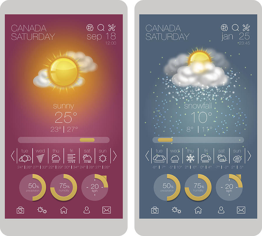 UI interface and weather icon set on smartphone Drawing by Forest_strider