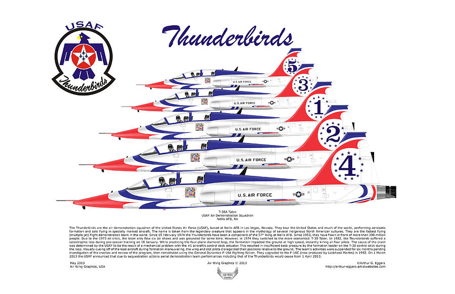 USAF Thunderbirds T-38A Talon Digital Art by Arthur Eggers