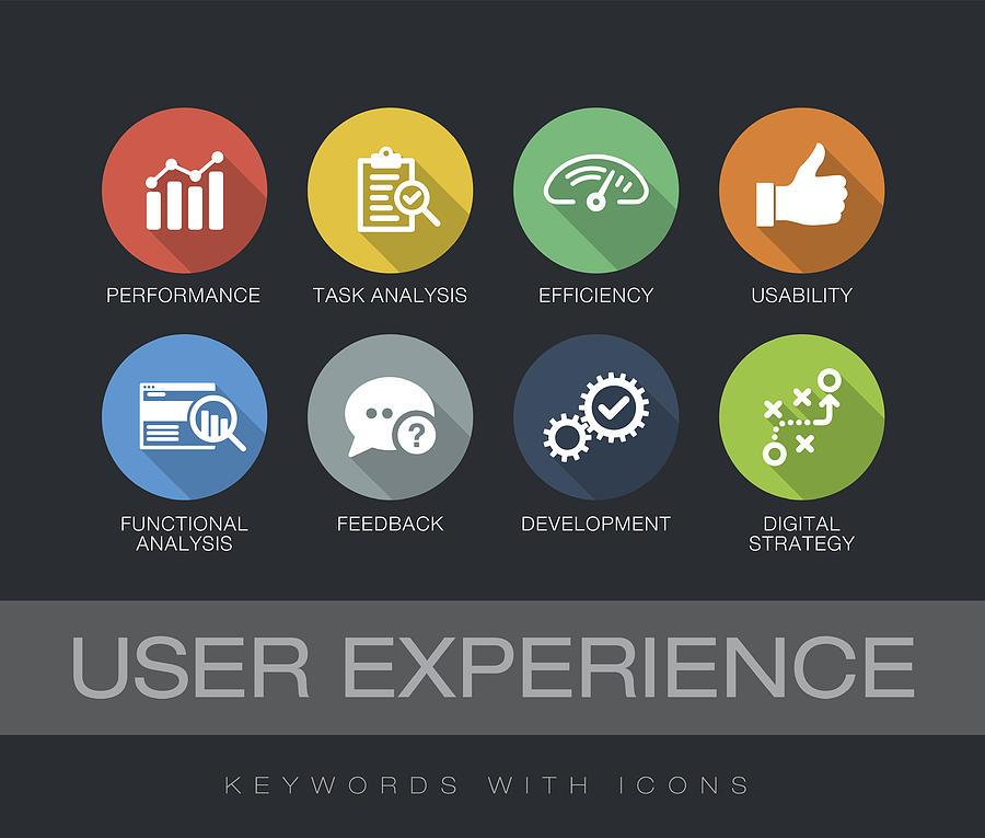 User Experience keywords with icons Drawing by Enisaksoy