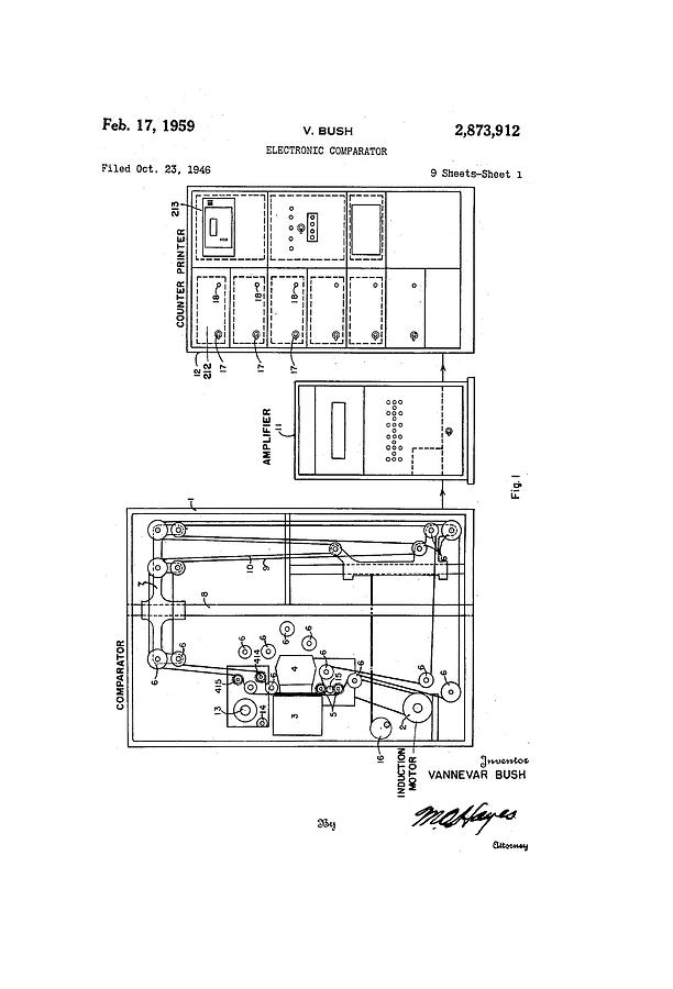 Vannevar Bush Comparator Patent Photograph by Us National Archives