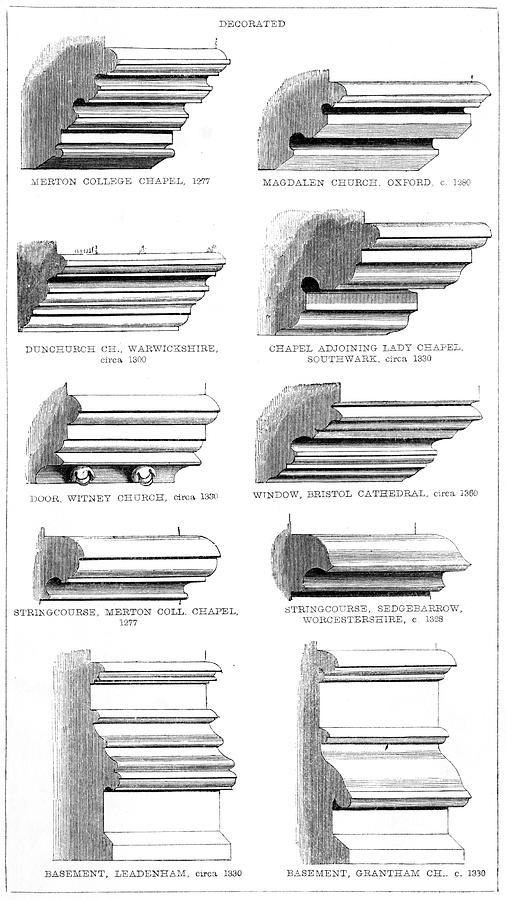 Various Types Of Decorated Moulding Drawing By Mary Evans Picture ...