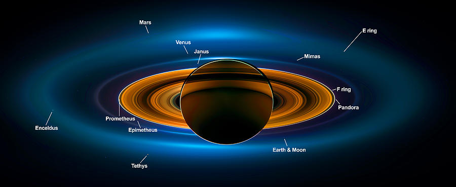 View from Saturn by NASAs Cassini Spacecraft Digital Art by Ram Vasudev