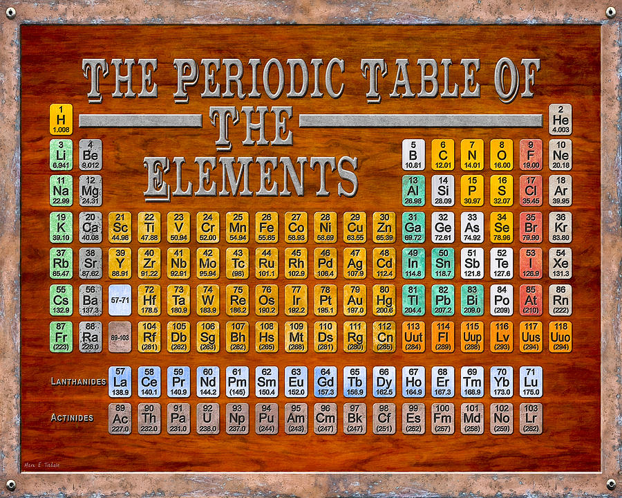 Vintage Style Periodic Table Of Elements Digital Art by Mark Tisdale