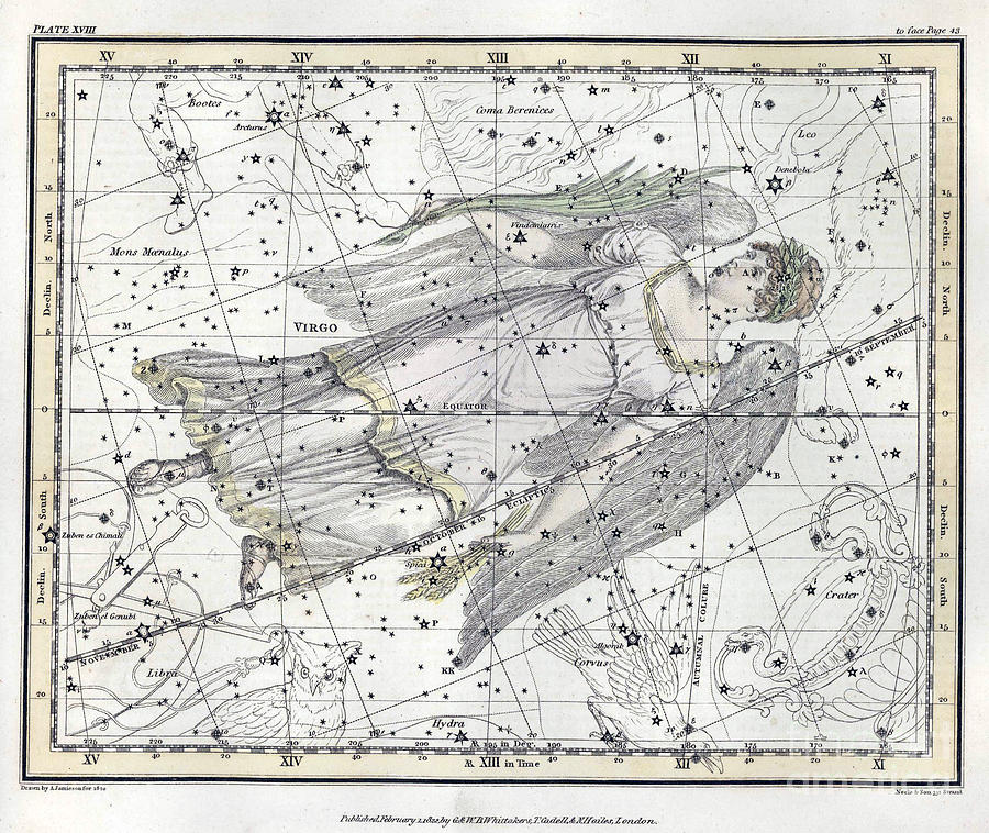 Virgo Constellation, Zodiac, 1822 Photograph by U.S. Naval Observatory Library