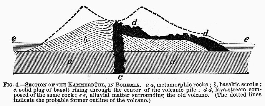 Volcano: Kammerbuhl, 1887 Photograph by Granger