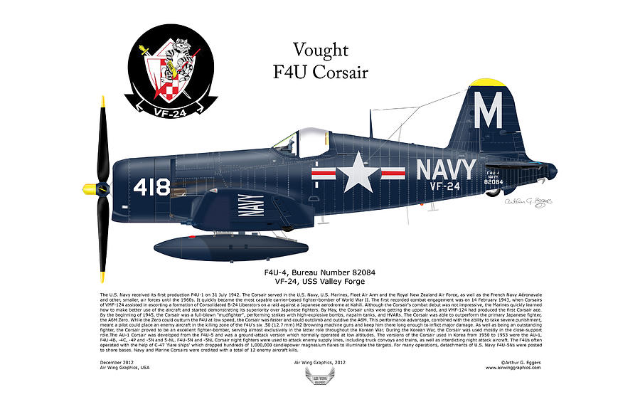 Vought Digital Art - Vought F4U Corsair by Arthur Eggers