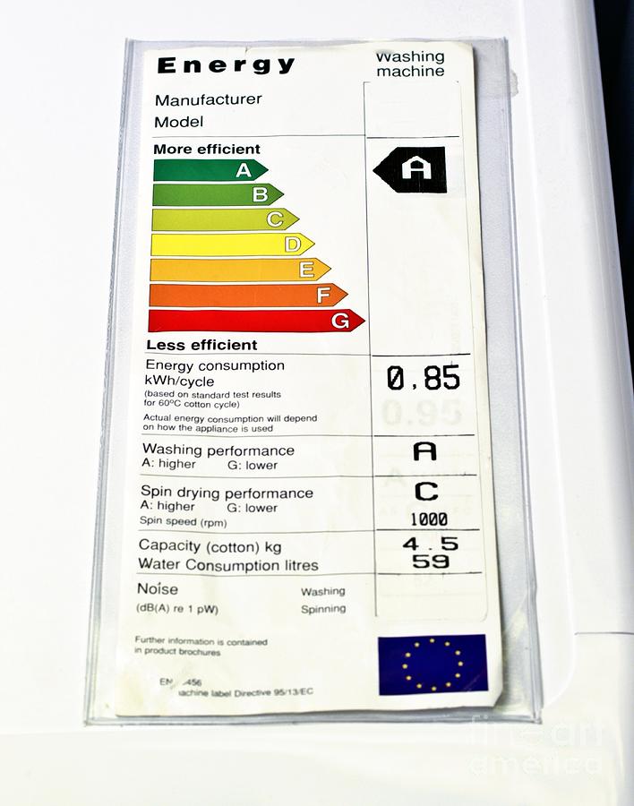 washing-machine-energy-rating-label-photograph-by-martyn-f-chillmaid