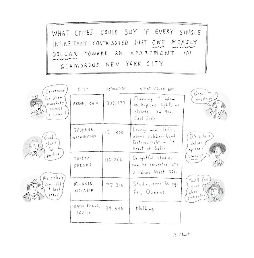 What Cities Could Buy If Every Single Inhabitant Drawing by Roz Chast