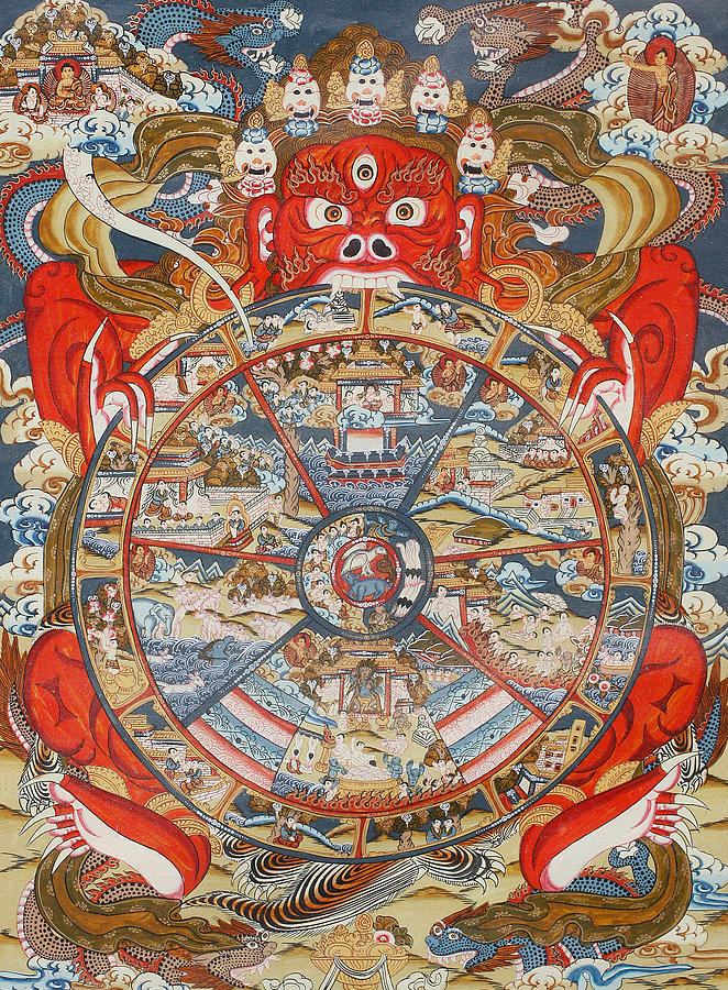 Spirituality Painting - Wheel of life or wheel of Samsara by Unknown