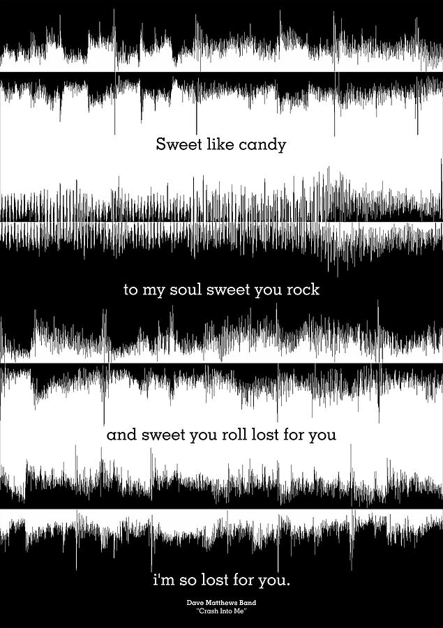 Lyrics Music Waveform Poster Digital Art by Lab No 4 - The Quotography Department