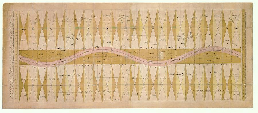 Zodiac Chart For Navigation At Sea Photograph by American Philosophical Society