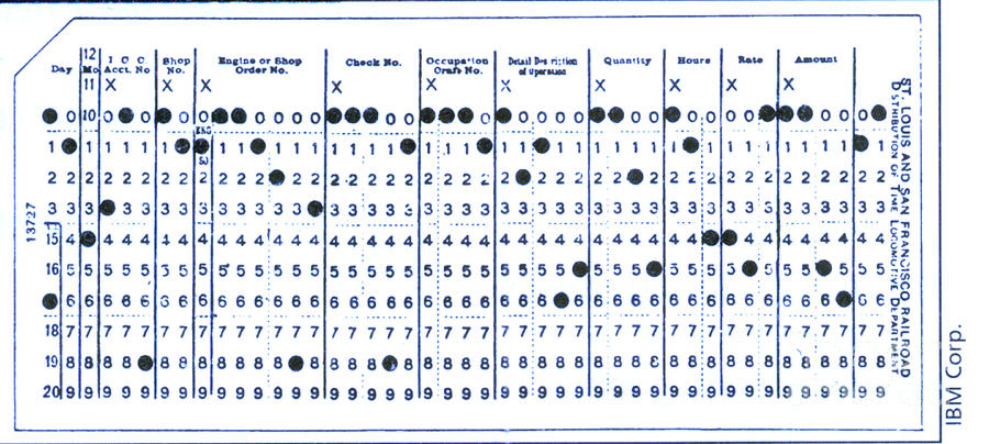 45 Column Punch Cards #1 Photograph by Science Source