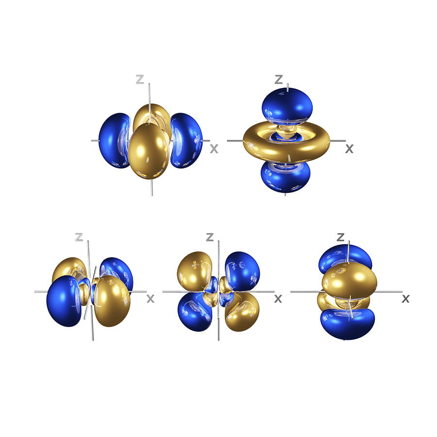 atomic orbitals
