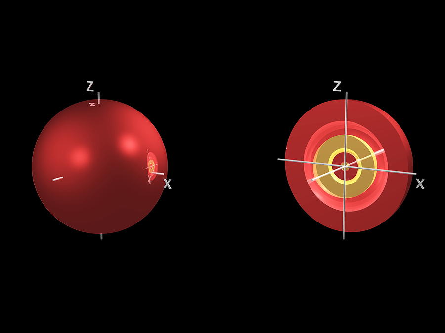 4s Electron Orbital Photograph by Dr Mark J. Winter | Fine Art America