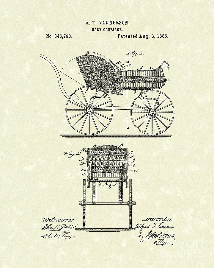 Baby Carriage 1886 Patent Art #1 Photograph by Prior Art Design