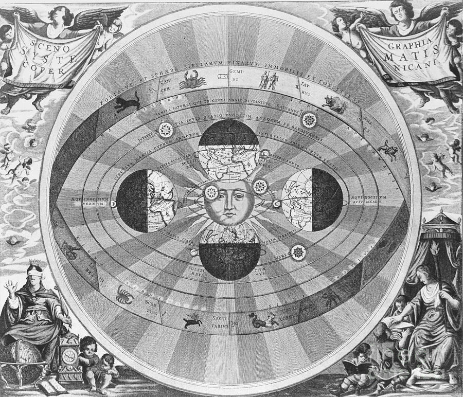 Planet Photograph - Copernican World System, 17th Century #1 by Science Source