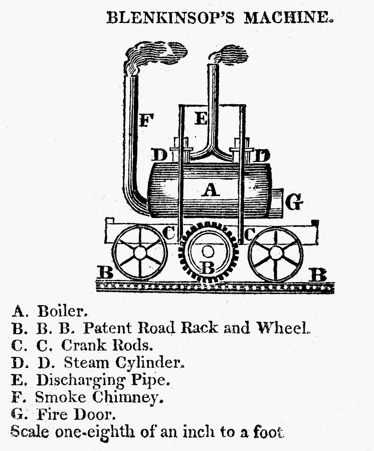 Transportation Photograph - England: Locomotive, 1811 #1 by Granger