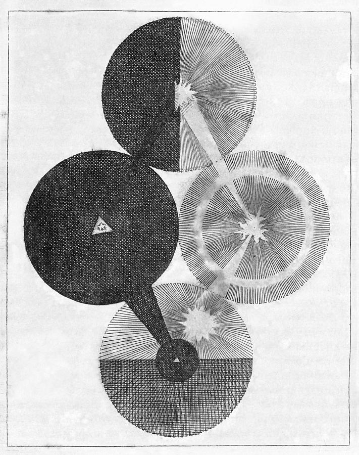 Fludd's Account Of Creation #1 Photograph by Middle Temple Library ...