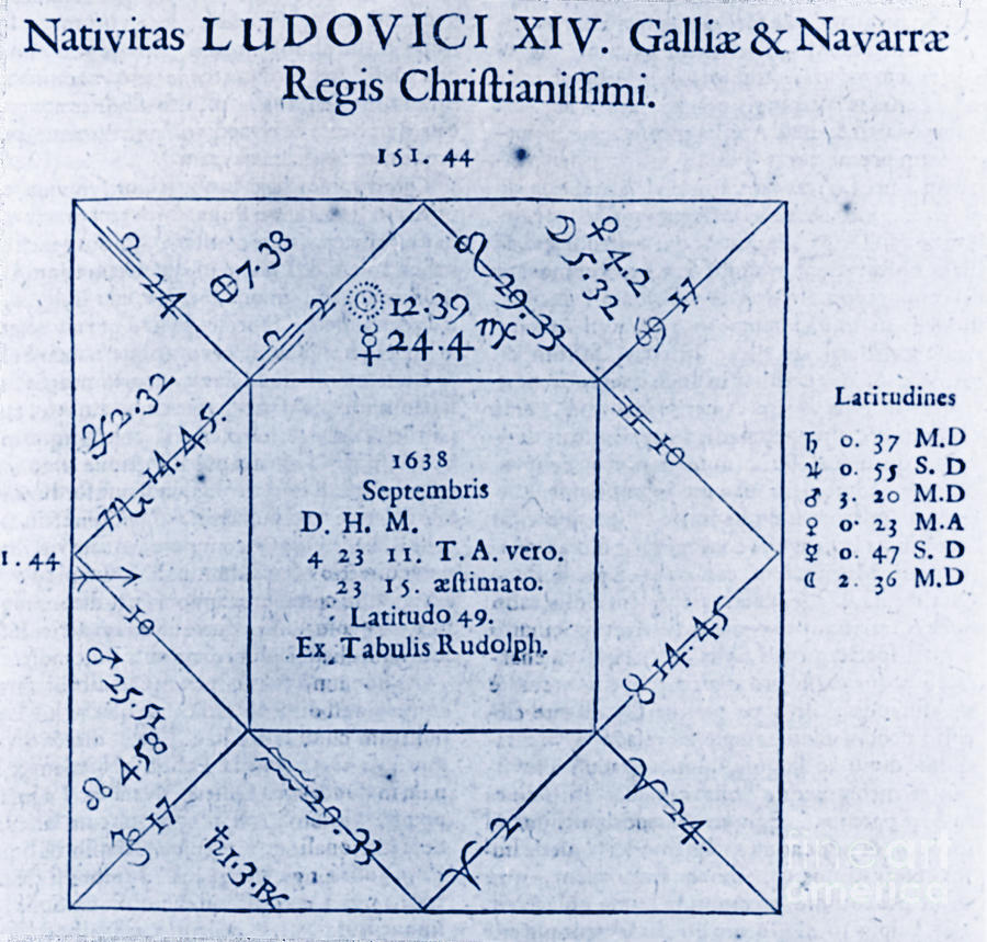 Horoscope Chart For Louis Xiv, 1661 #1 Photograph by Science Source