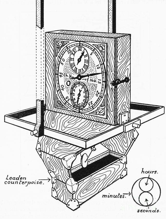 Huygens Marine Clock #2 Photograph by Science Source