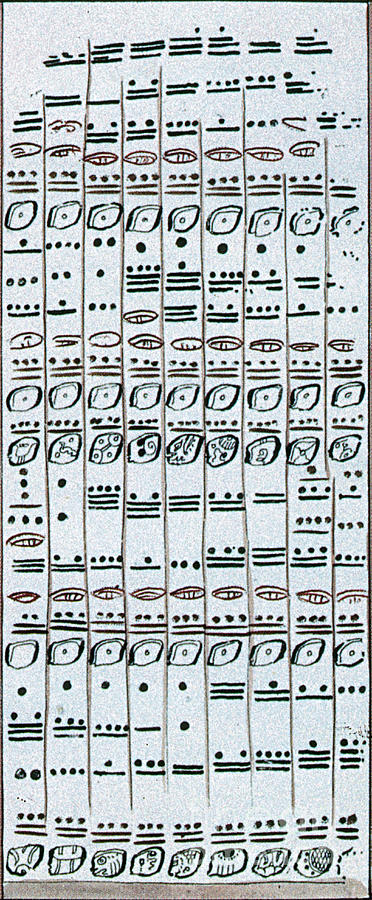 Mayan Number System, Codex Dresdensis #1 Photograph by Photo Researchers