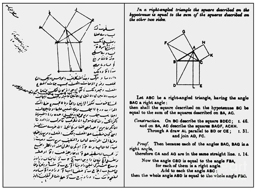 Pythagorean Theorem, Arabic & English #1 Photograph by Science Source