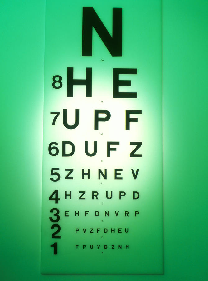 View Of A Snellen Eye Test Chart Photograph by Tek Image Pixels