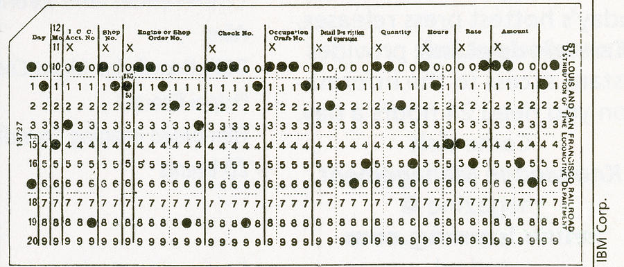 45 Column Punch Cards #2 Photograph by Science Source
