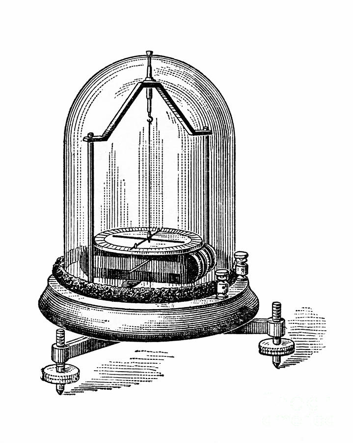 Astatic Galvanometer Photograph by Science Source - Fine Art America