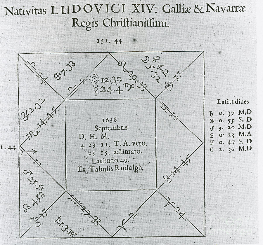 Horoscope Chart For Louis Xiv, 1661 #2 Photograph by Science Source
