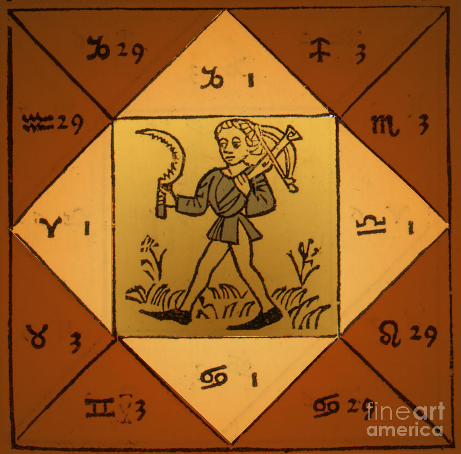 Horoscope Types, Engel, 1488 #2 Photograph by Science Source