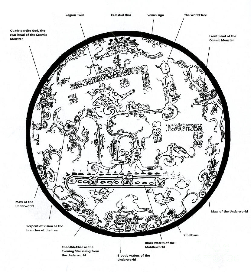 Mayan Photograph - Mayan Cosmos #2 by Science Source