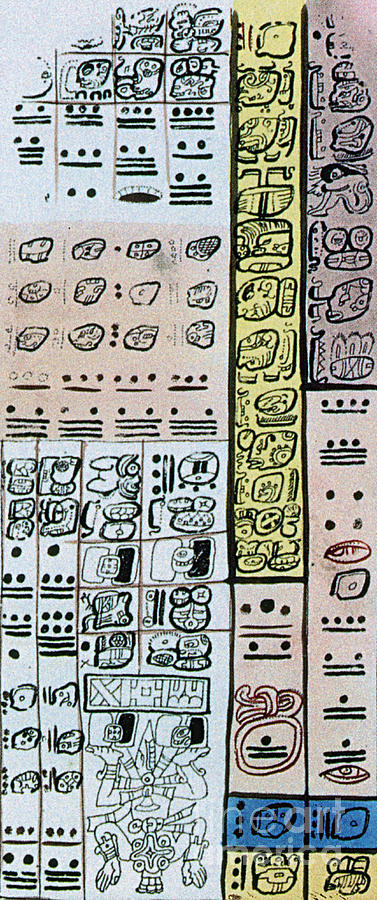 Mayan Number System, Codex Dresdensis #3 Photograph by Photo Researchers