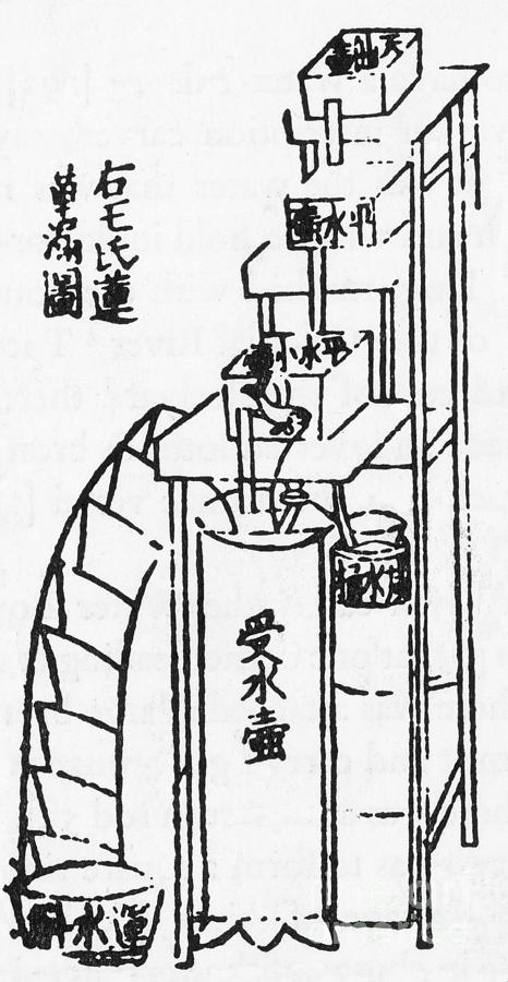 Oldest Water Clock Illustration #2 Photograph by Science Source