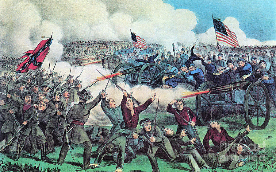 US Civil War Battle by Battle