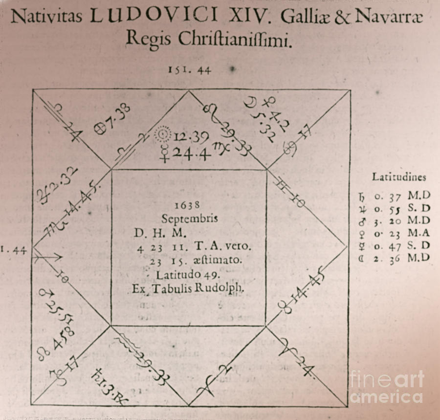 Horoscope Chart For Louis Xiv, 1661 #3 Photograph by Science Source